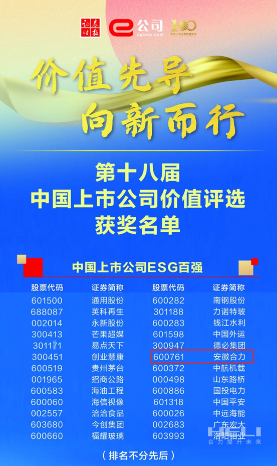 问鼎国际荣获2024中国上市公司价值评比“双百强”-2.png